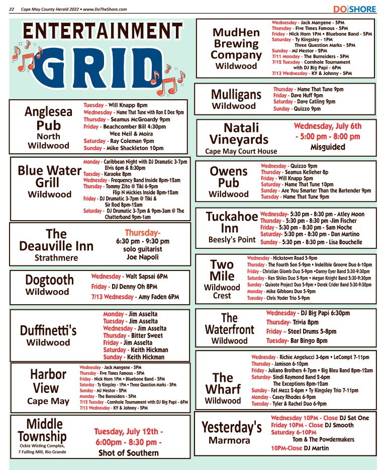 The Grid - July 8